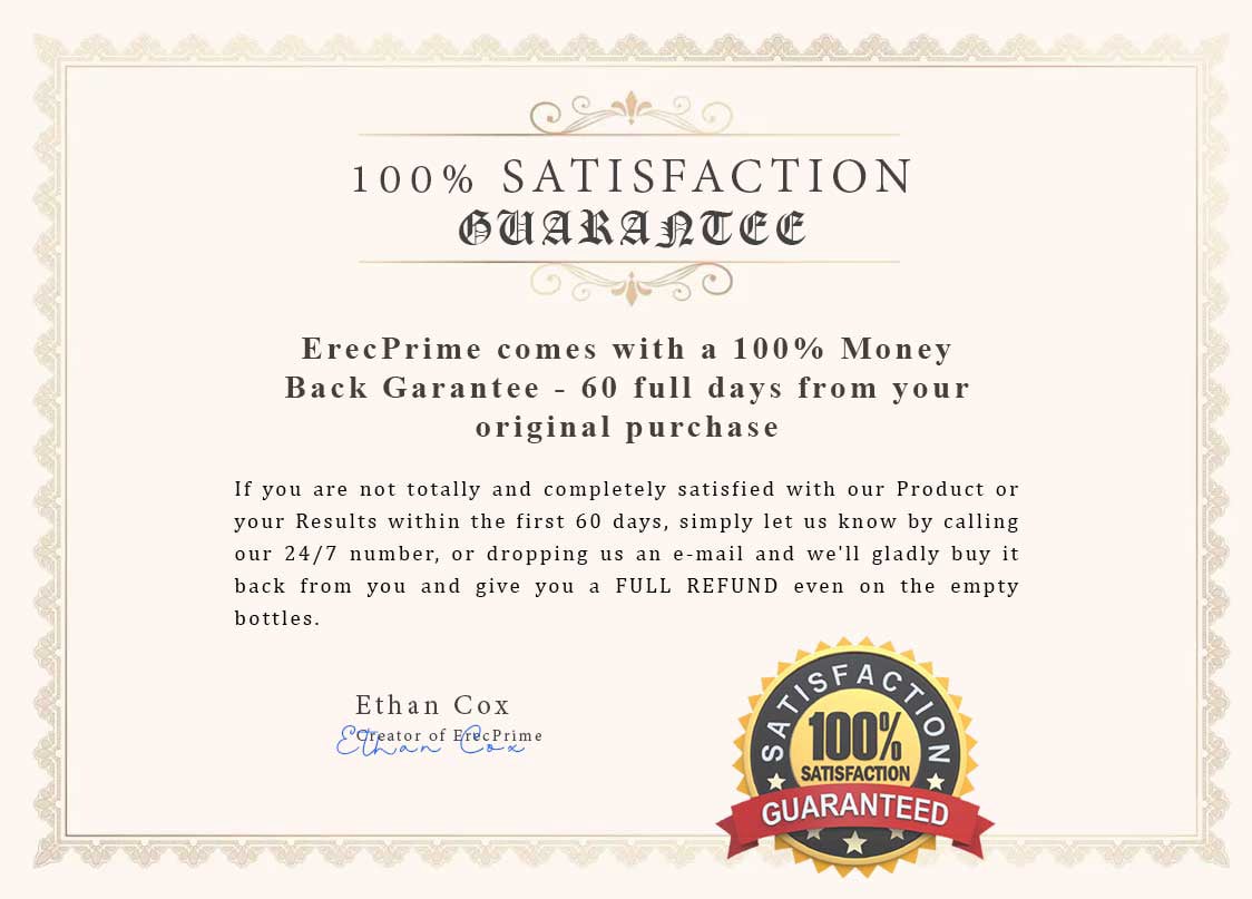 ErecPrime 60 day money back guarantee