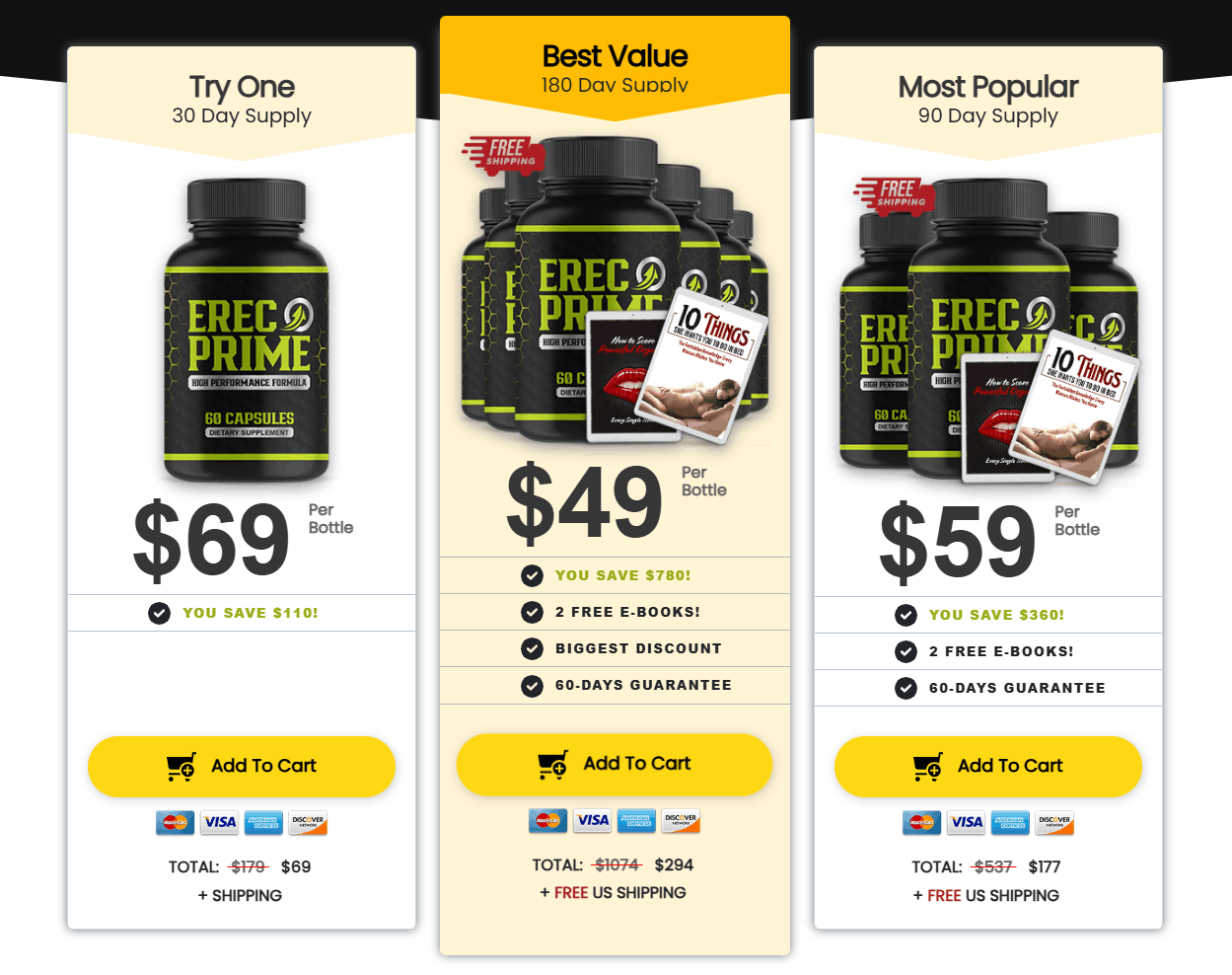 ErecPrime Supplement Price